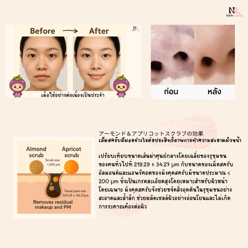 Nario Llarias - มัง-คุด ดีพ คลีนซิ่ง สครับ (ลดสิวเสี้ยน อุดตัน) - Image 3