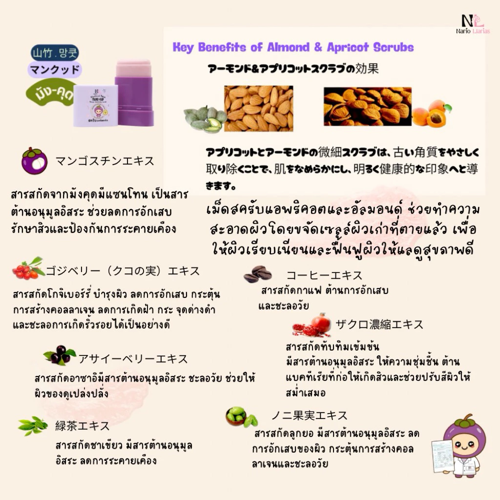 Nario Llarias - มัง-คุด ดีพ คลีนซิ่ง สครับ (ลดสิวเสี้ยน อุดตัน) - Image 4